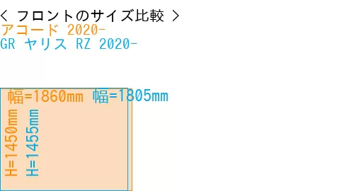 #アコード 2020- + GR ヤリス RZ 2020-